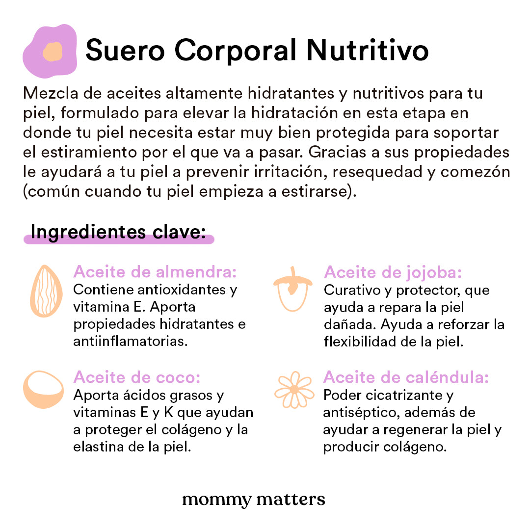 Suero Corporal Antiestrías Nocturno